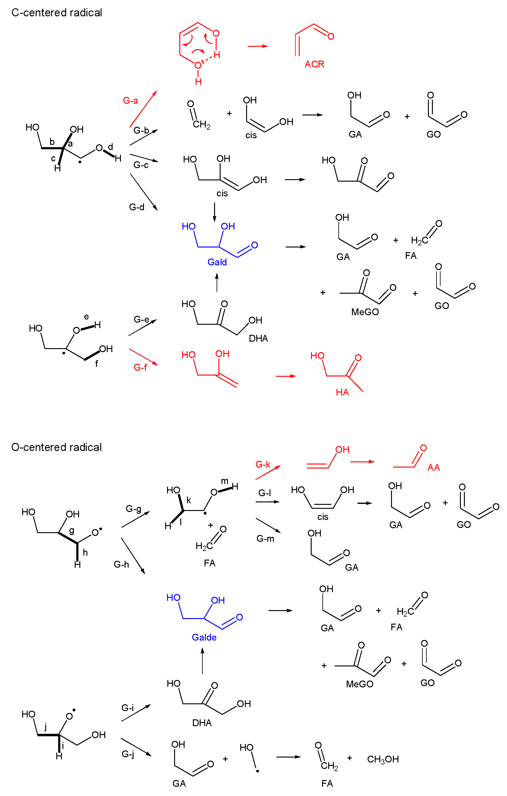 Energies 13 03726 g015