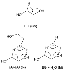 Energies 13 03726 i001