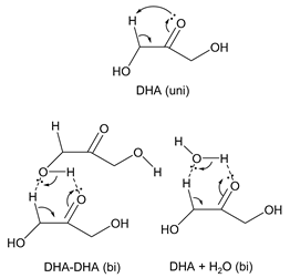 Energies 13 03726 i002