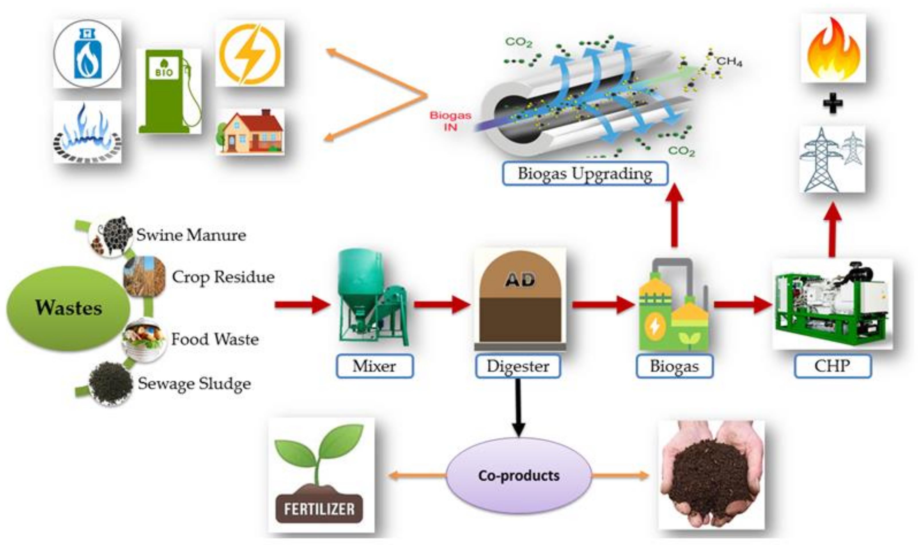 Energies 13 03729 g002