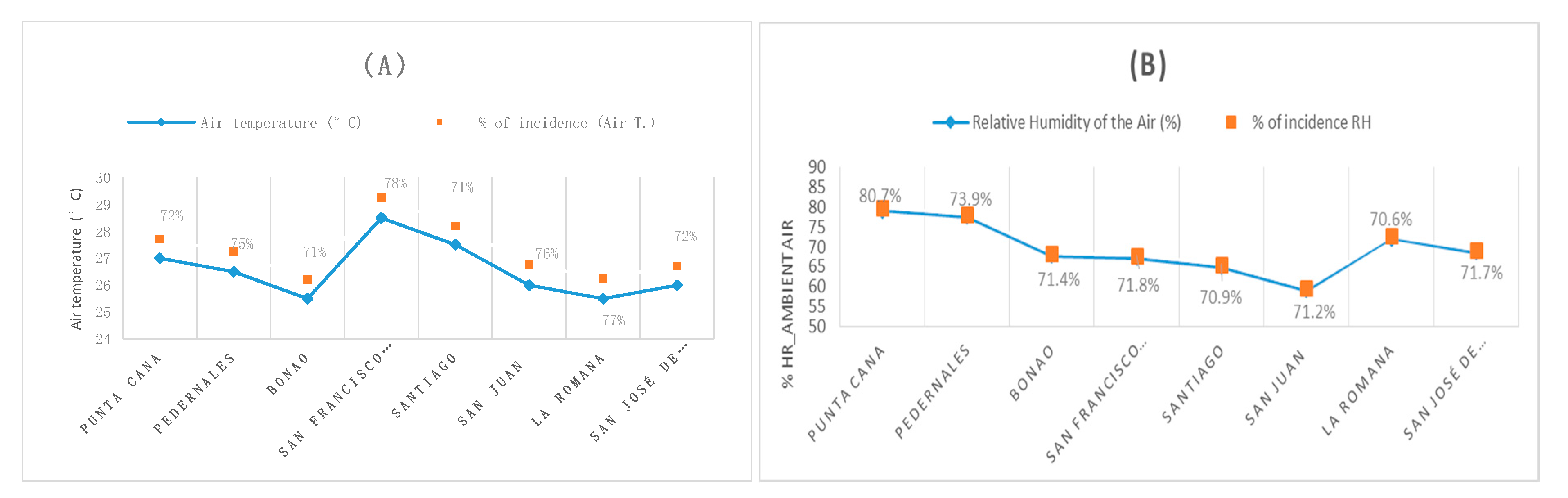 Energies 13 03731 g005