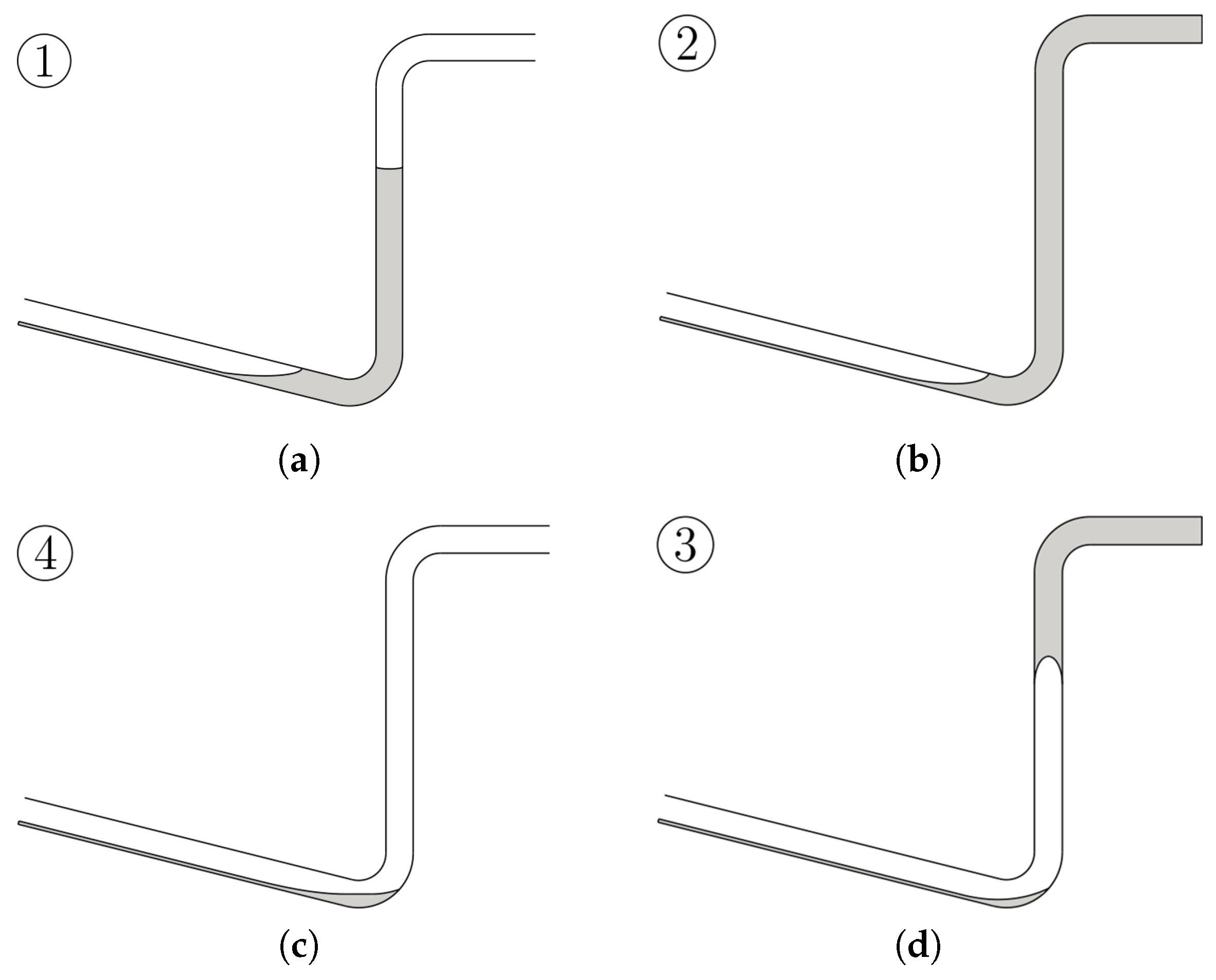 Energies 13 03733 g001 Energies 13 03733 g001