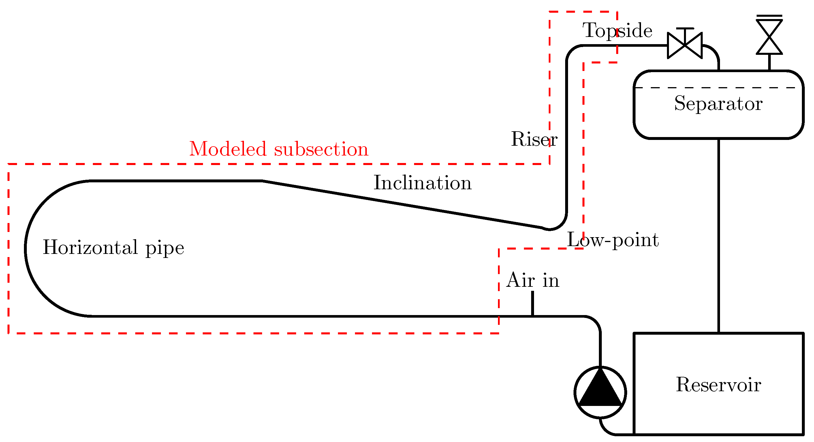 Energies 13 03733 g002 Energies 13 03733 g002