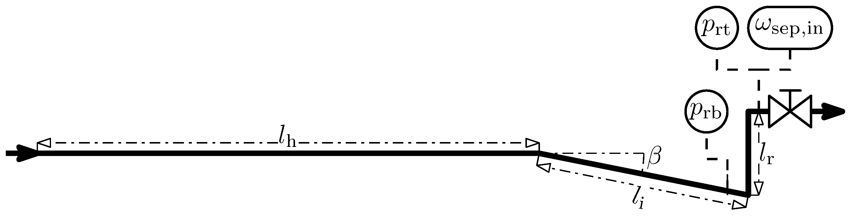 Energies 13 03733 g003 Energies 13 03733 g003