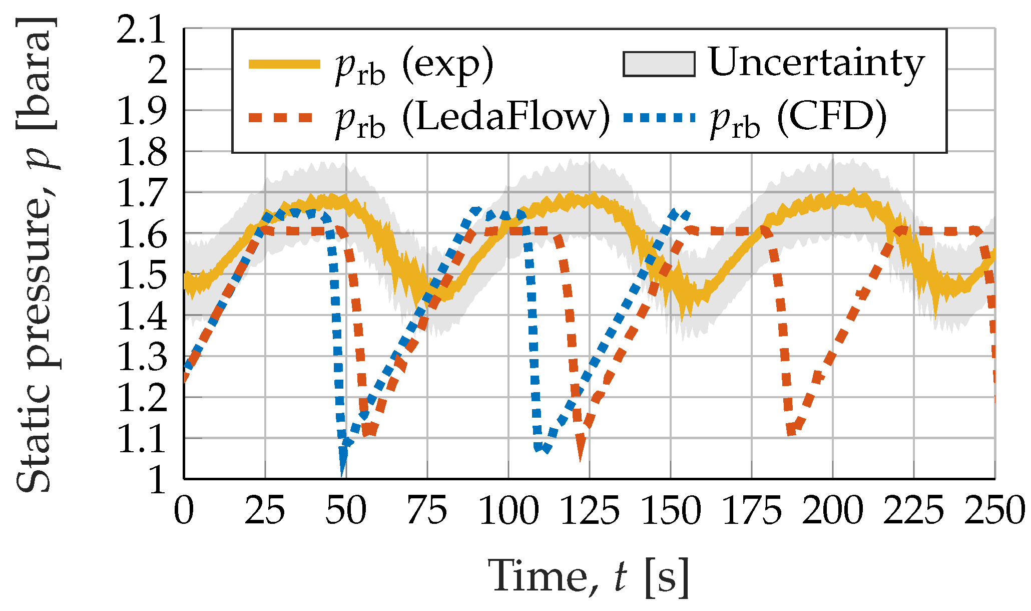 Energies 13 03733 g008 Energies 13 03733 g008