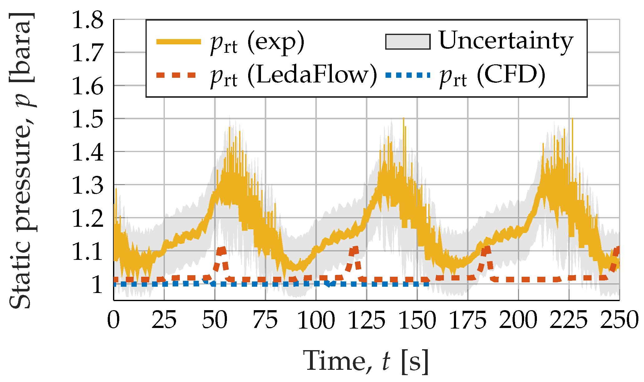 Energies 13 03733 g009 Energies 13 03733 g009