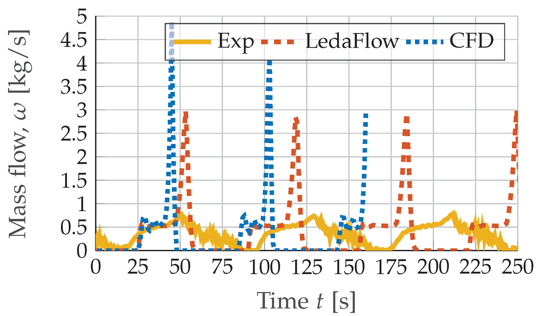 Energies 13 03733 g010 Energies 13 03733 g010