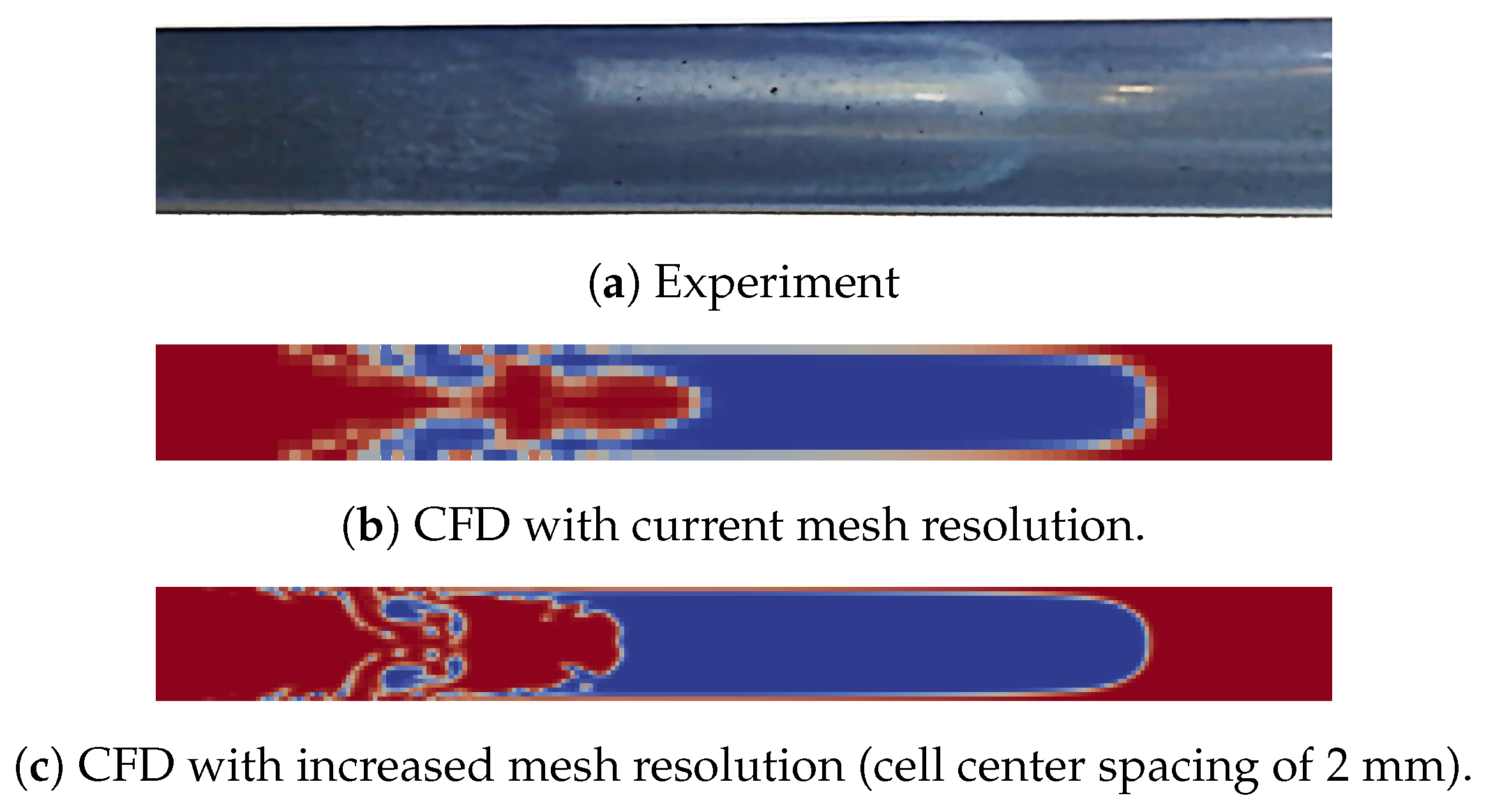 Energies 13 03733 g012 Energies 13 03733 g012