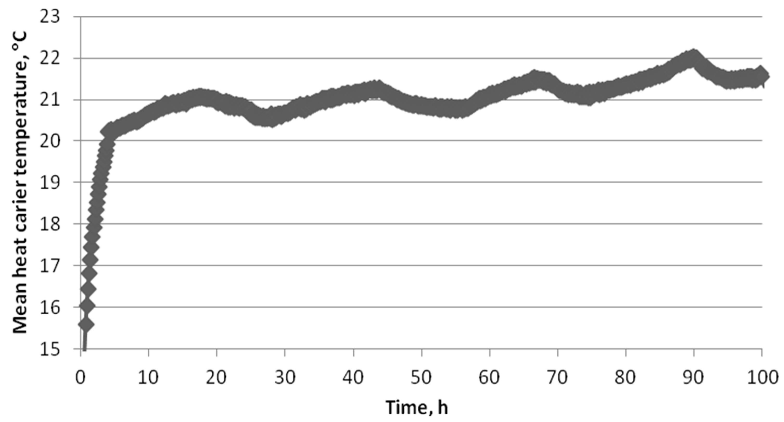 Energies 13 03737 g008