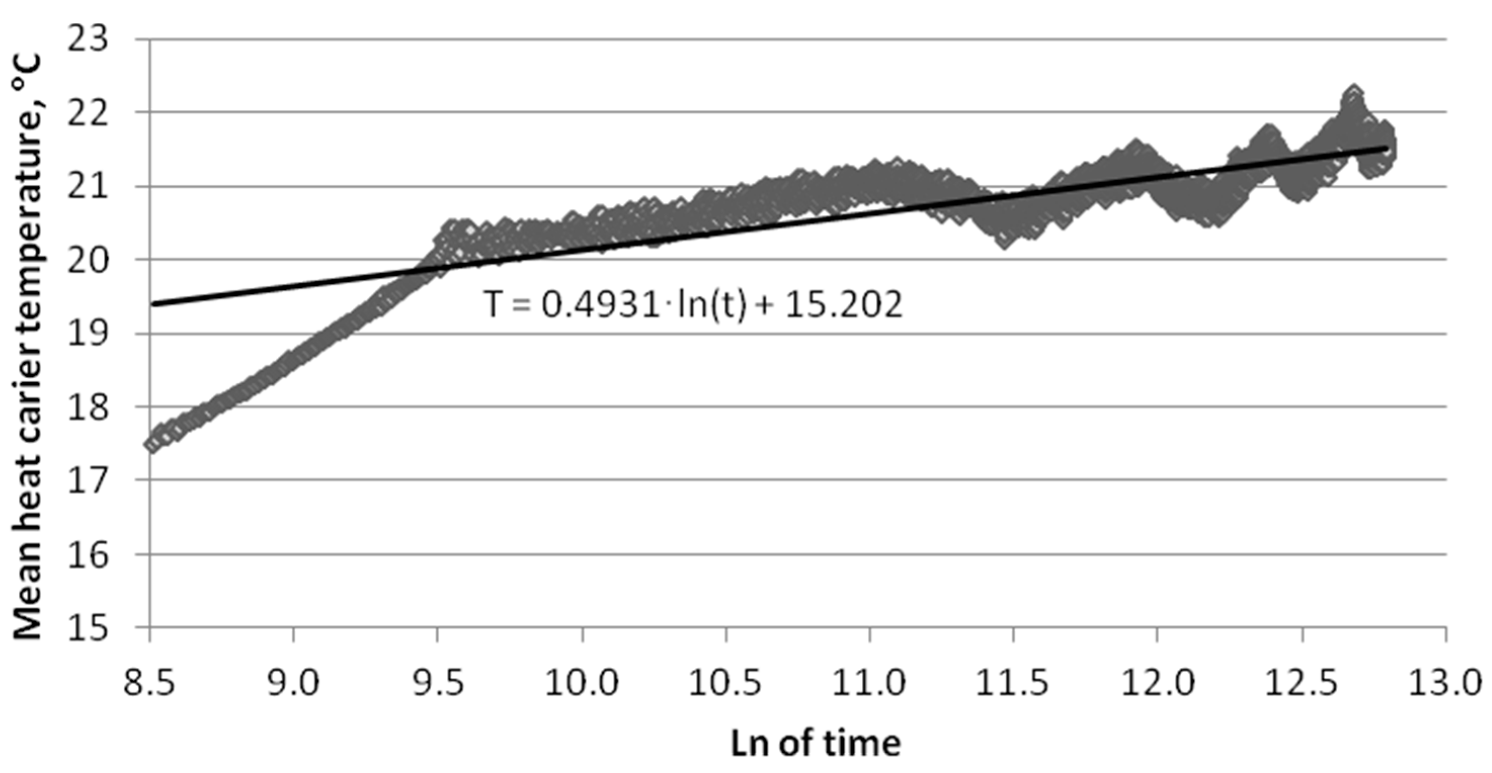 Energies 13 03737 g011