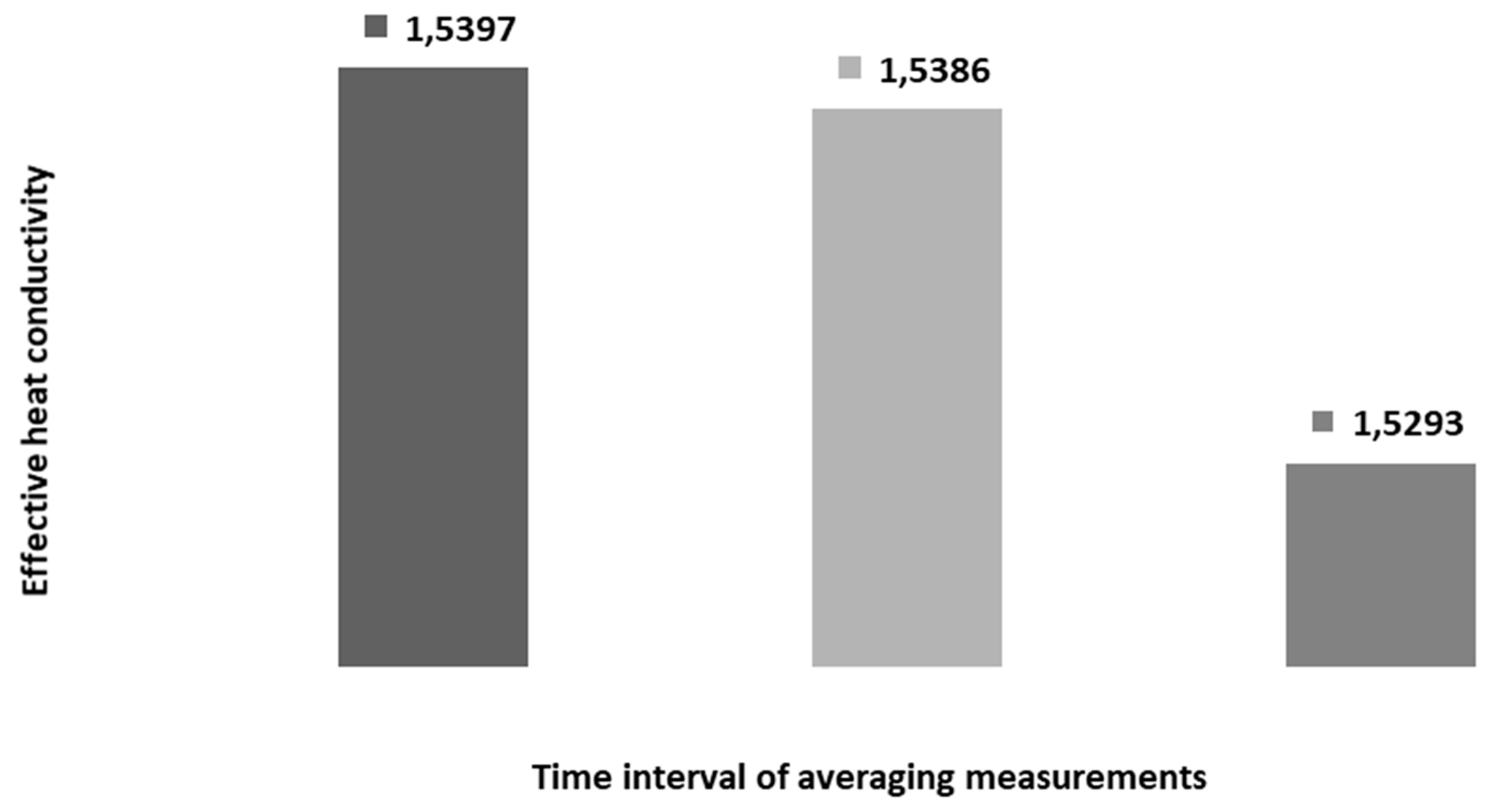 Energies 13 03737 g013