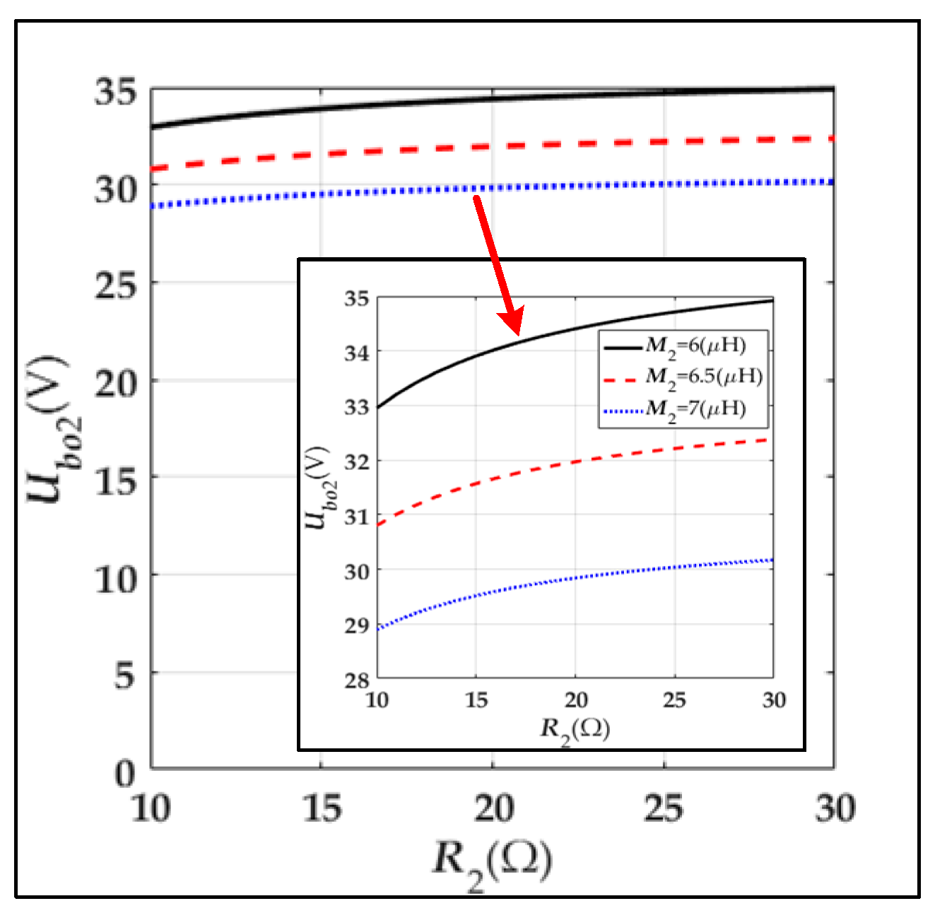 Energies 13 03739 g006 Energies 13 03739 g006