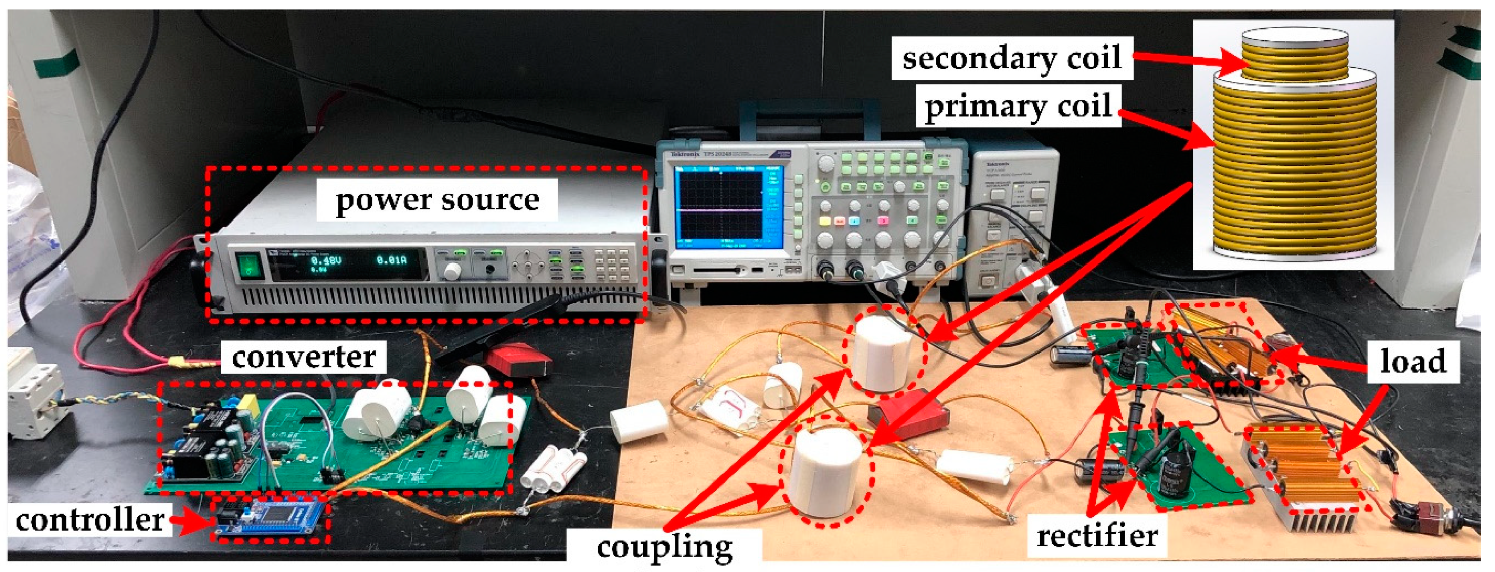 Energies 13 03739 g012 Energies 13 03739 g012