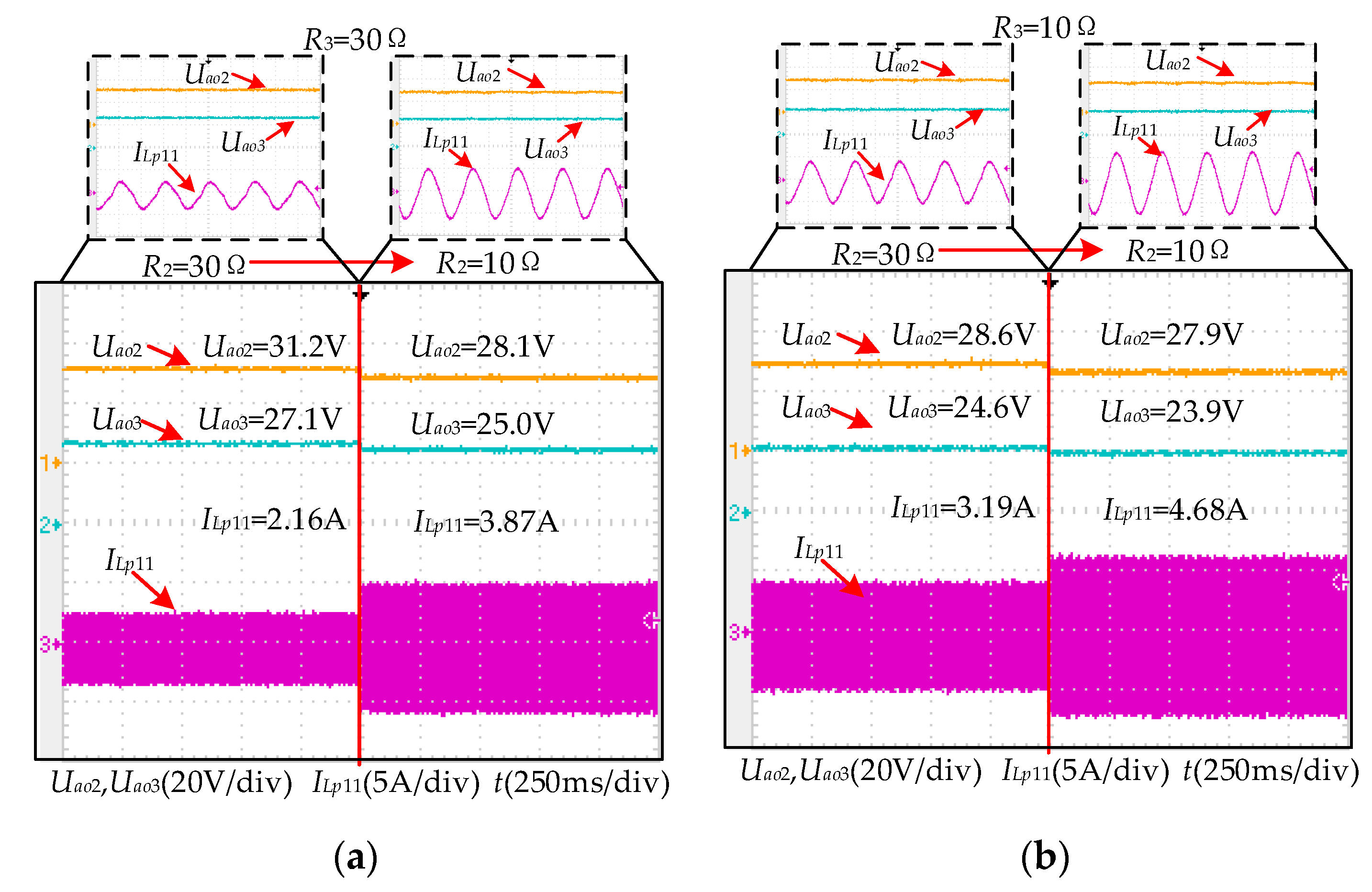 Energies 13 03739 g013a Energies 13 03739 g013a