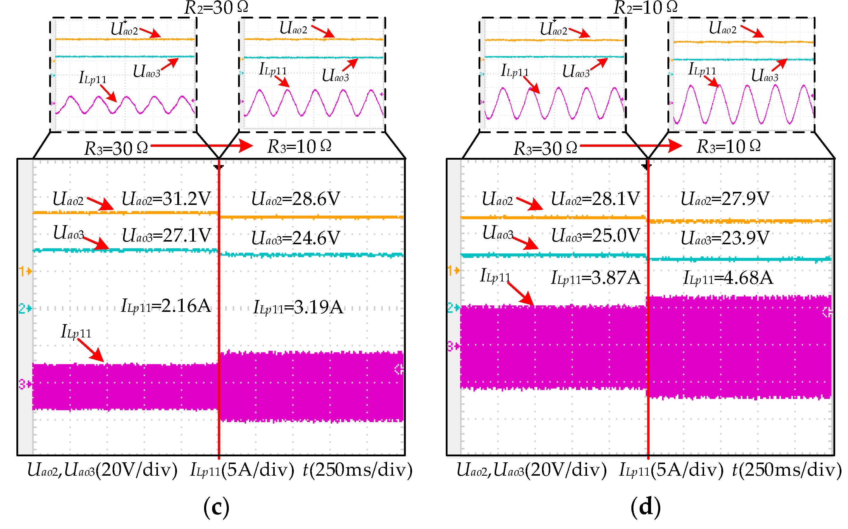 Energies 13 03739 g013b Energies 13 03739 g013b