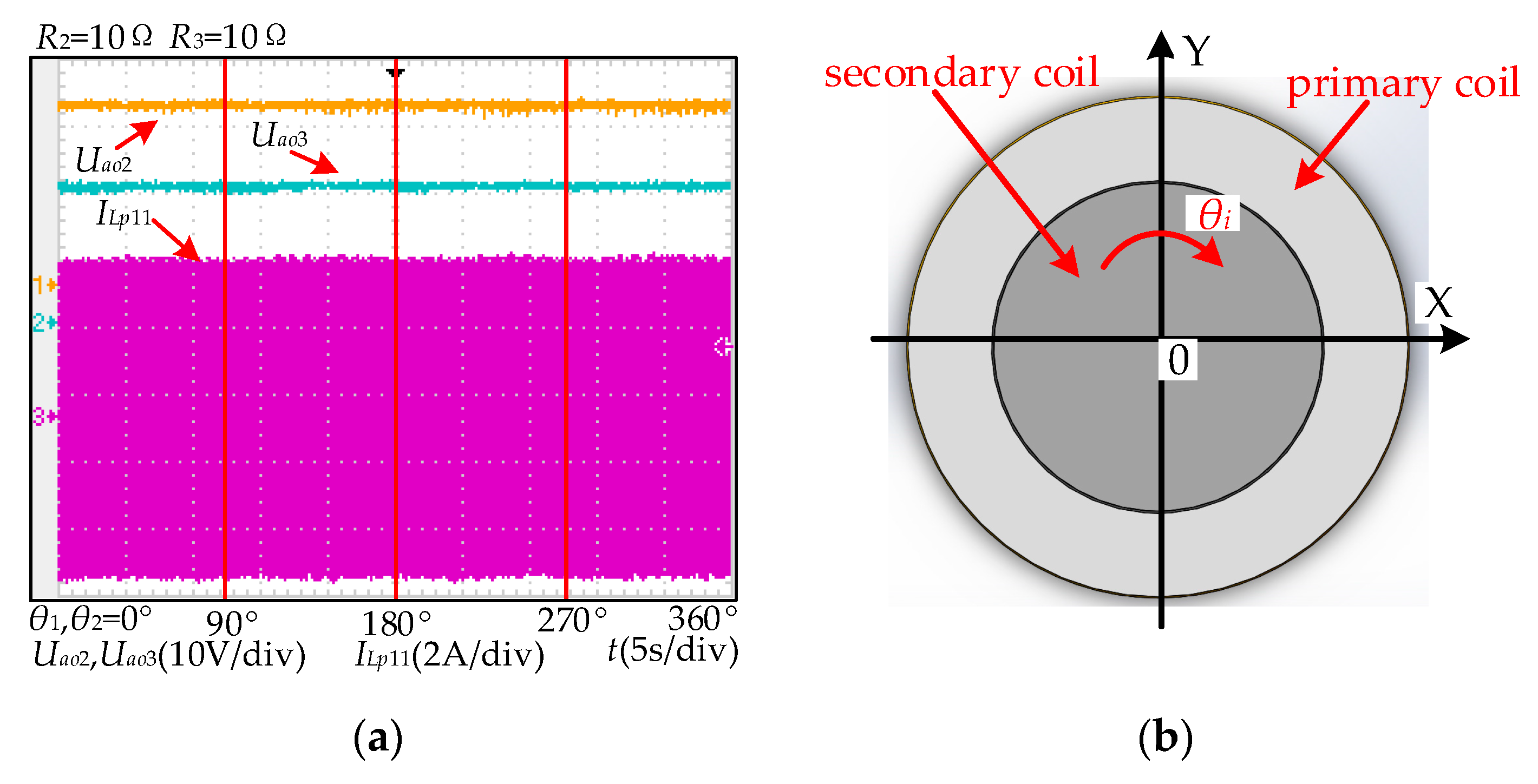 Energies 13 03739 g014 Energies 13 03739 g014