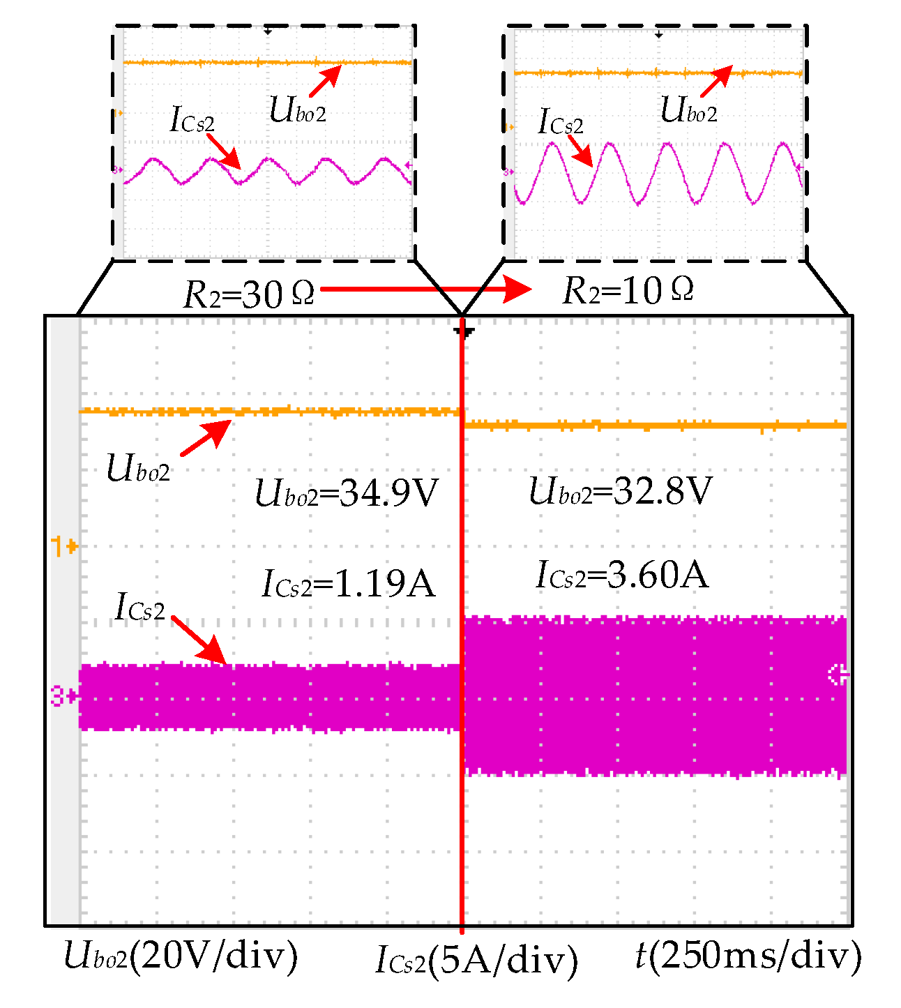 Energies 13 03739 g015 Energies 13 03739 g015