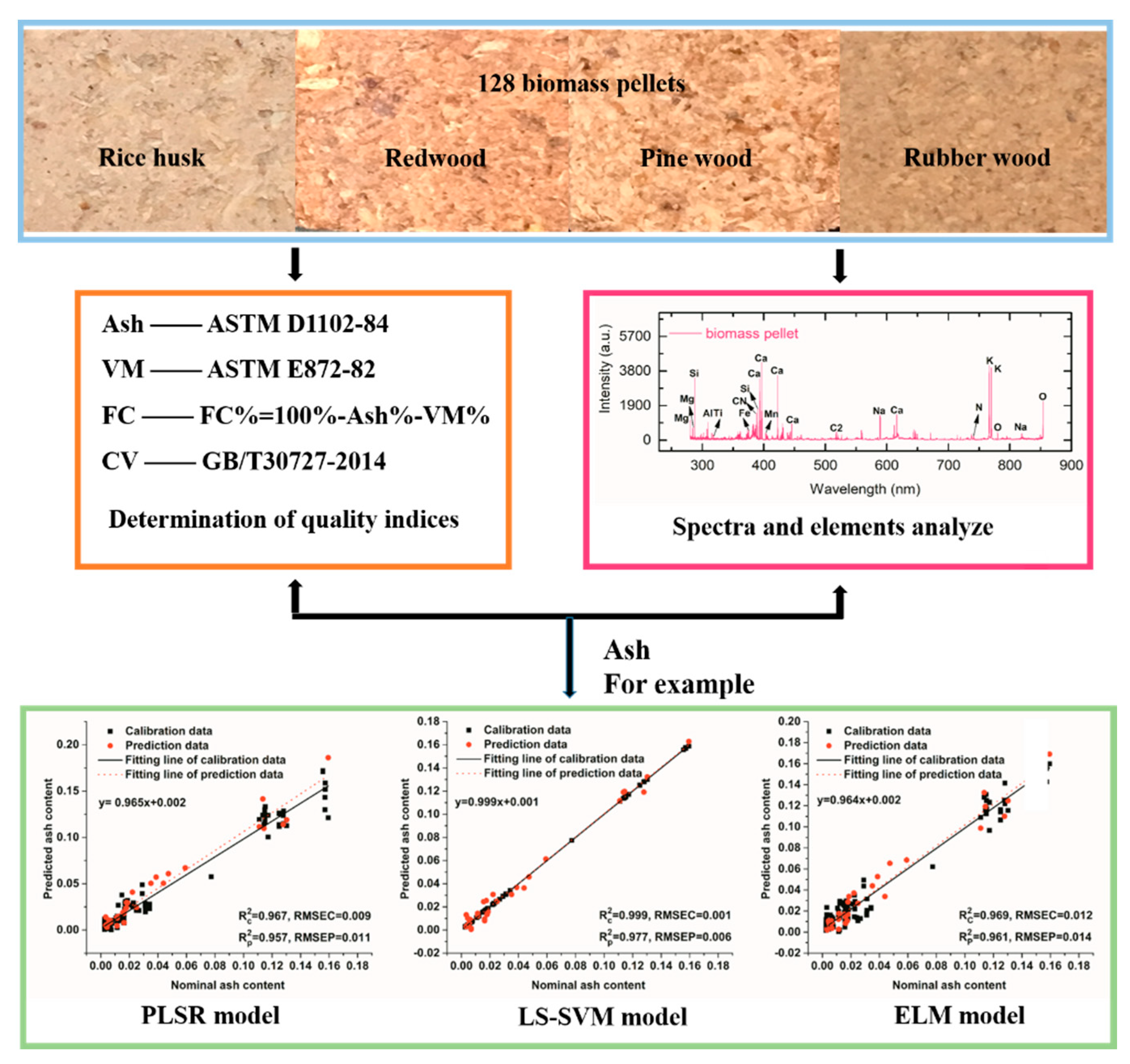 Energies 13 03741 g002