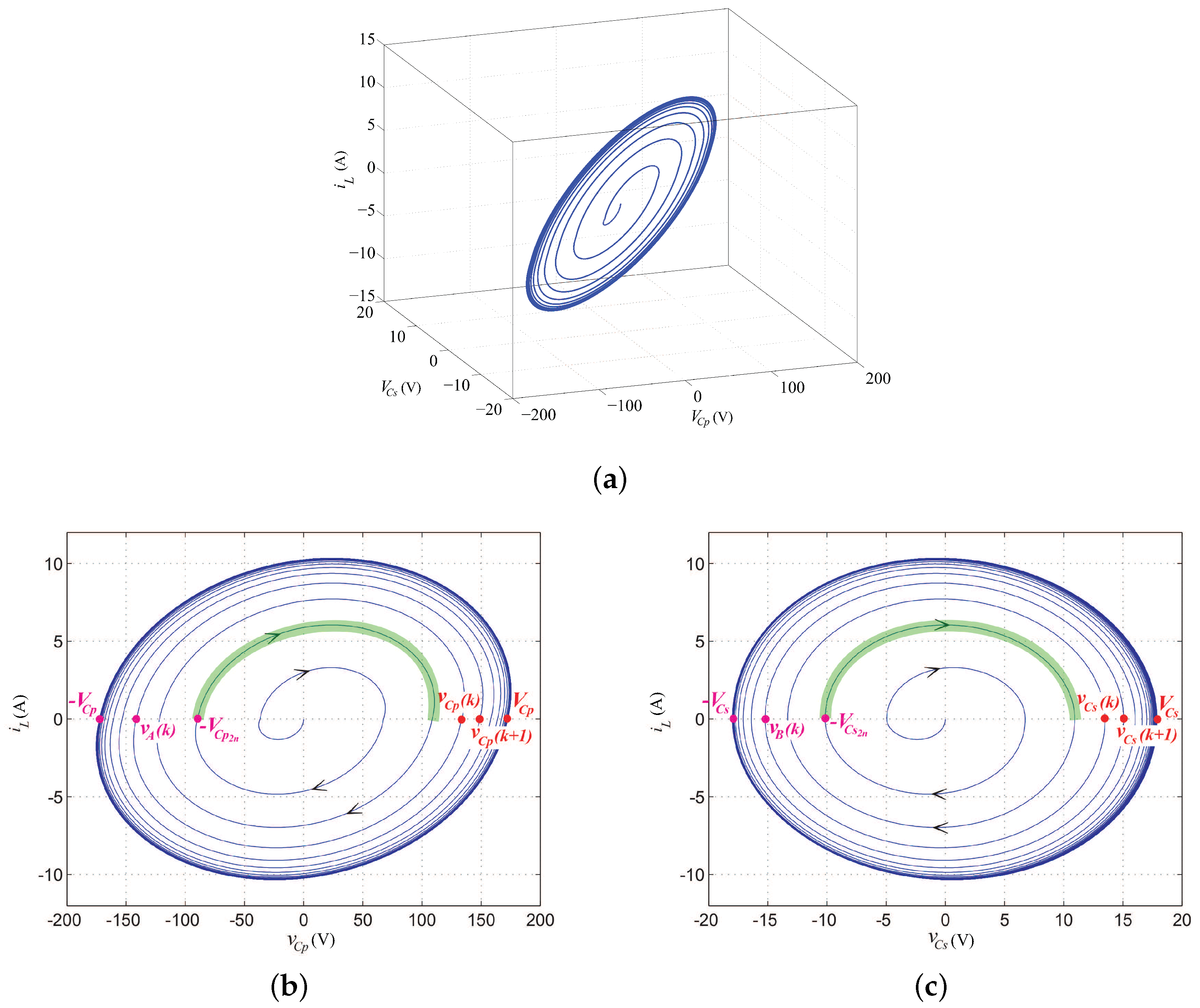 Energies 13 03743 g004