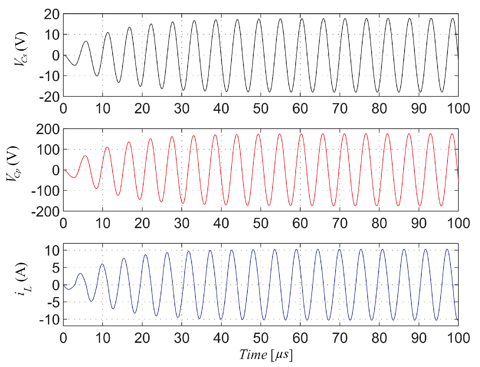 Energies 13 03743 g005