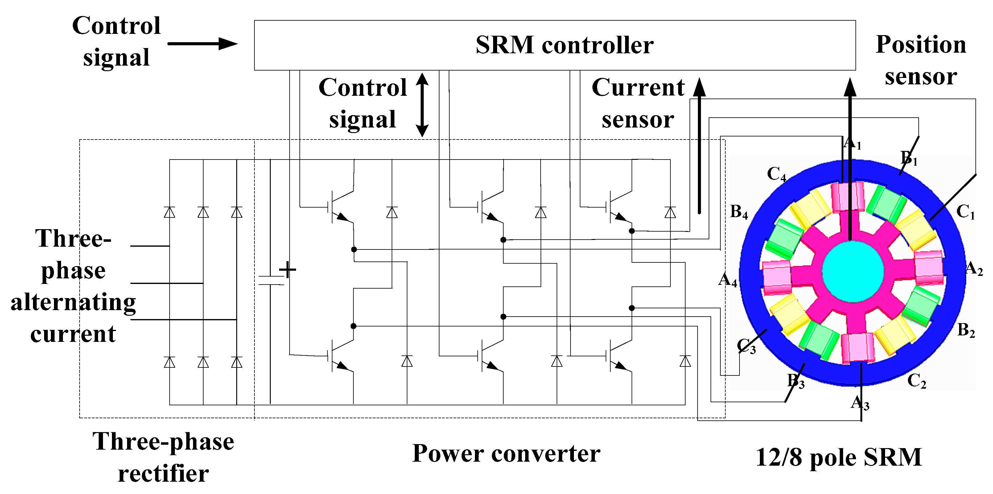 Energies 13 03744 g003