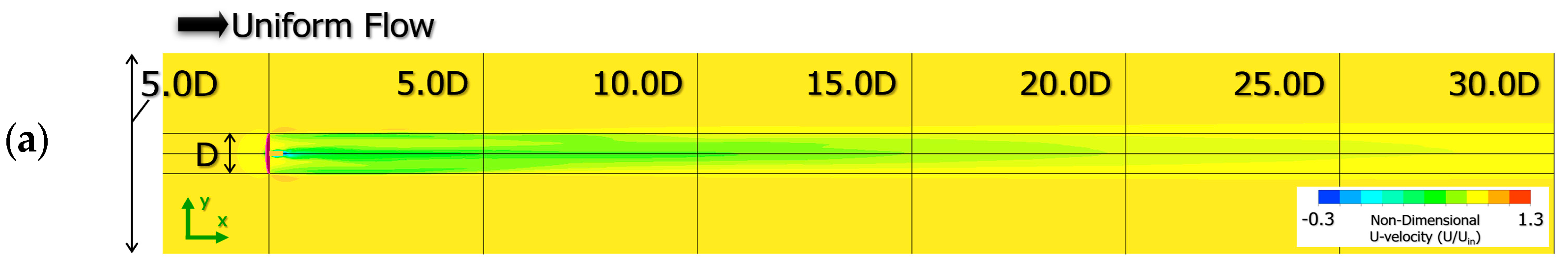 Energies 13 03745 g0a3a Energies 13 03745 g0a3a