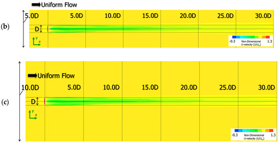 Energies 13 03745 g0a3b