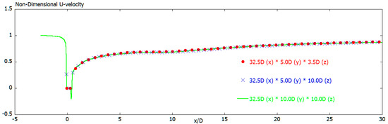 Energies 13 03745 g0a4