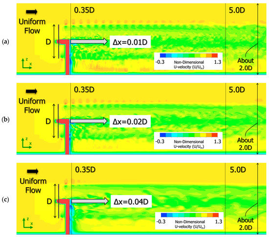 Energies 13 03745 g0a5