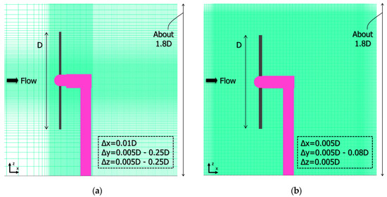 Energies 13 03745 g0a6