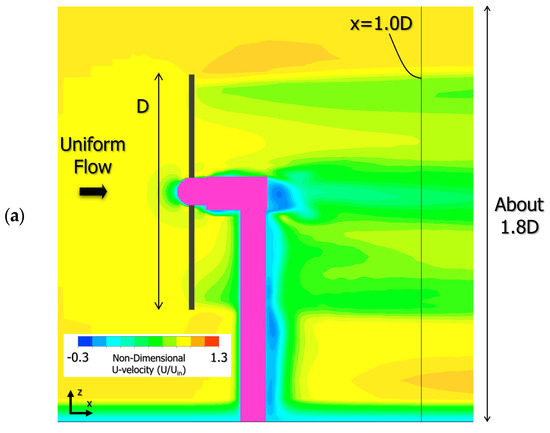 Energies 13 03745 g0a7a
