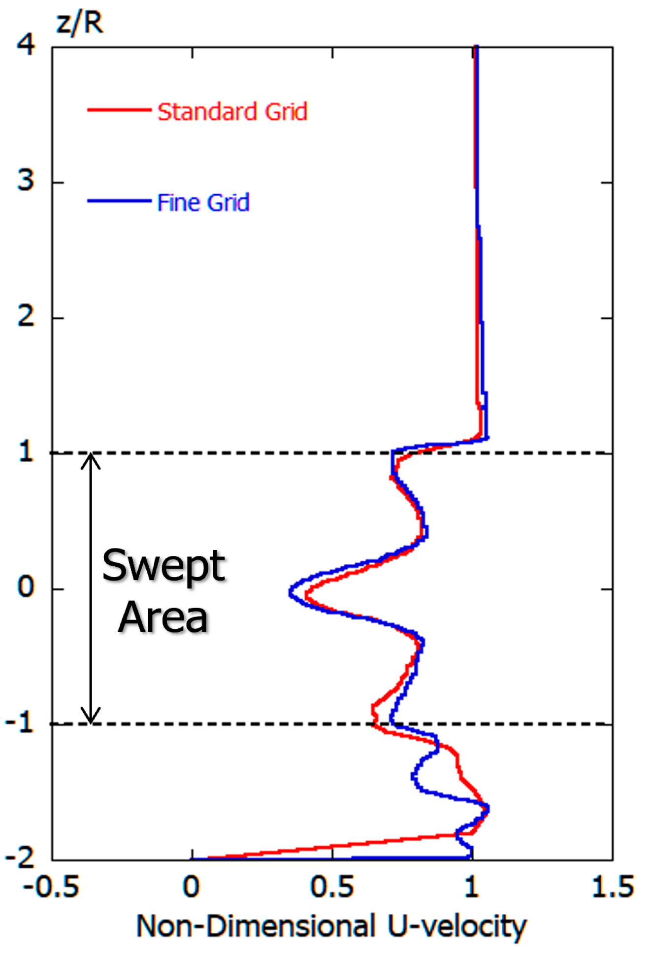 Energies 13 03745 g0a8 Energies 13 03745 g0a8