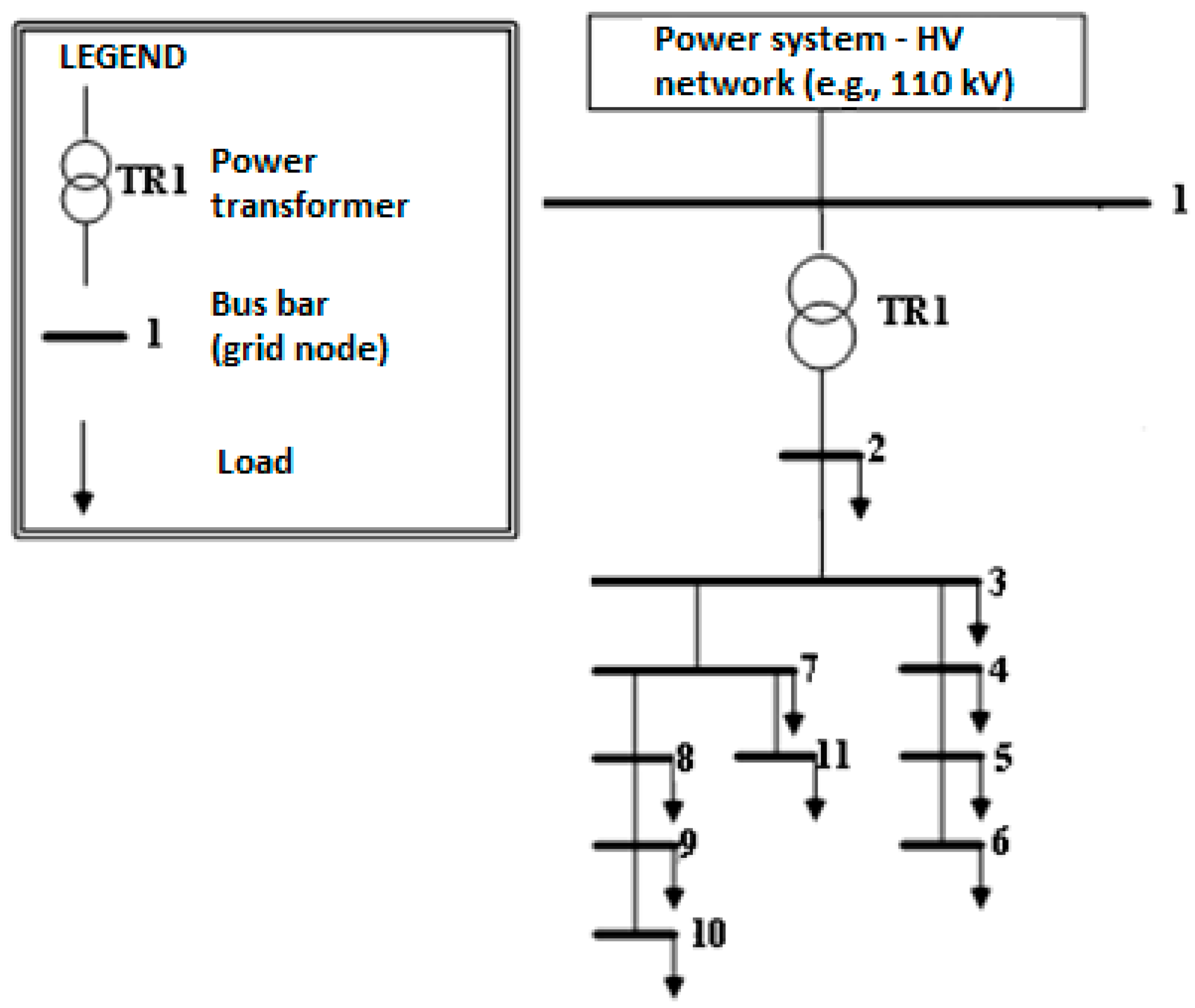 Energies 13 03746 g003