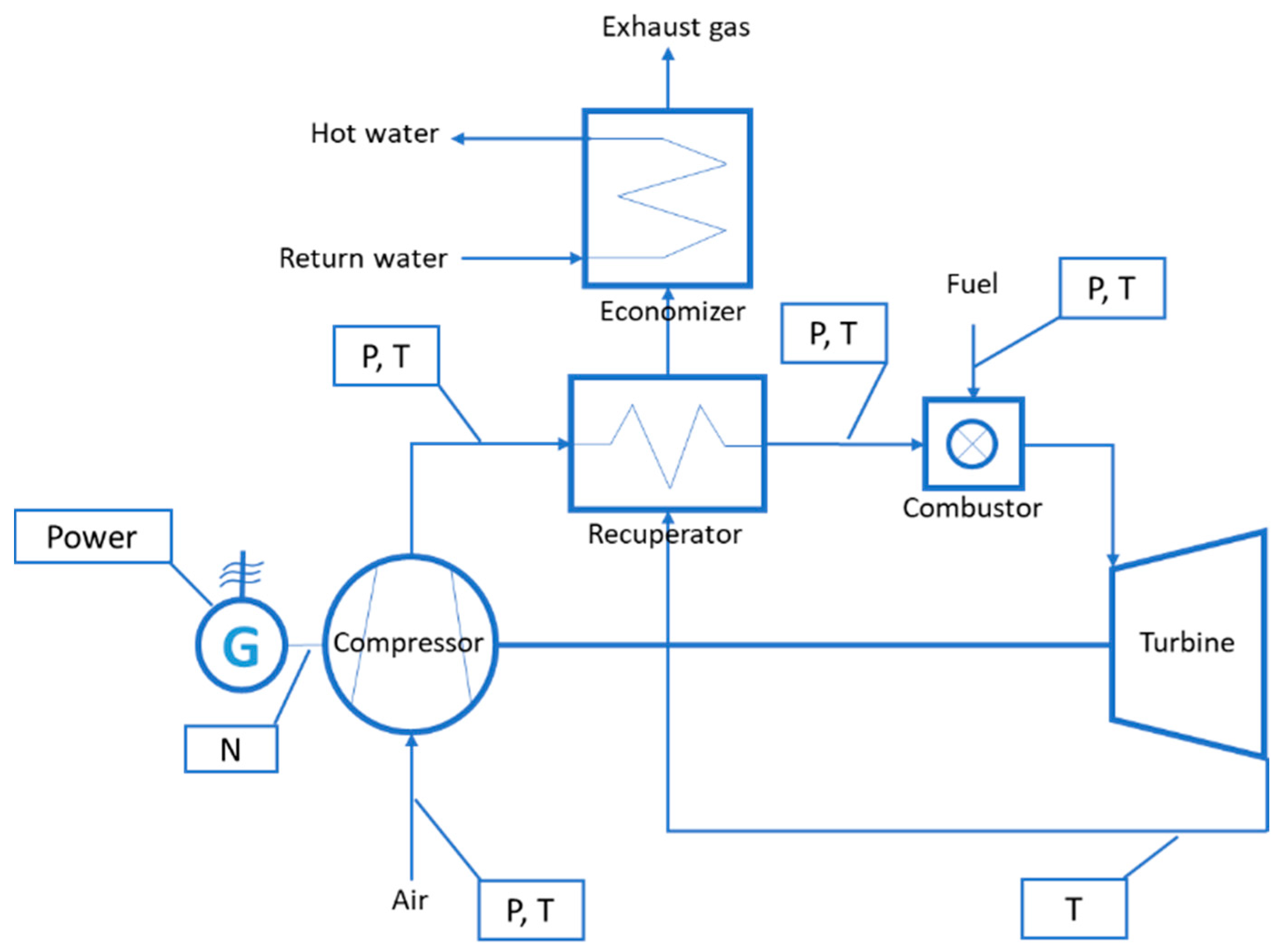 Energies 13 03750 g001