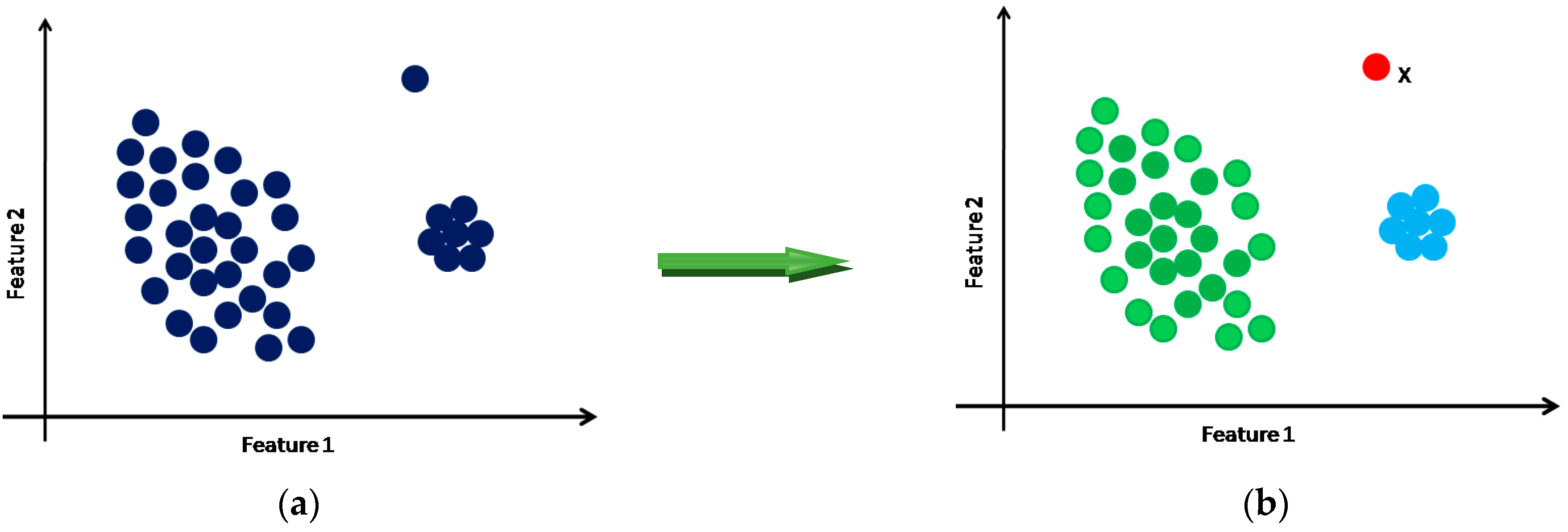Energies 13 03750 g003