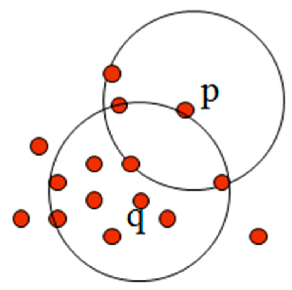 Energies 13 03750 g004