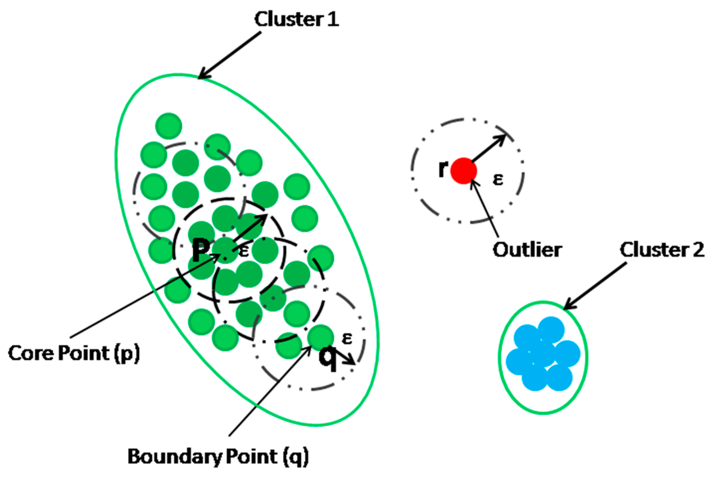 Energies 13 03750 g005