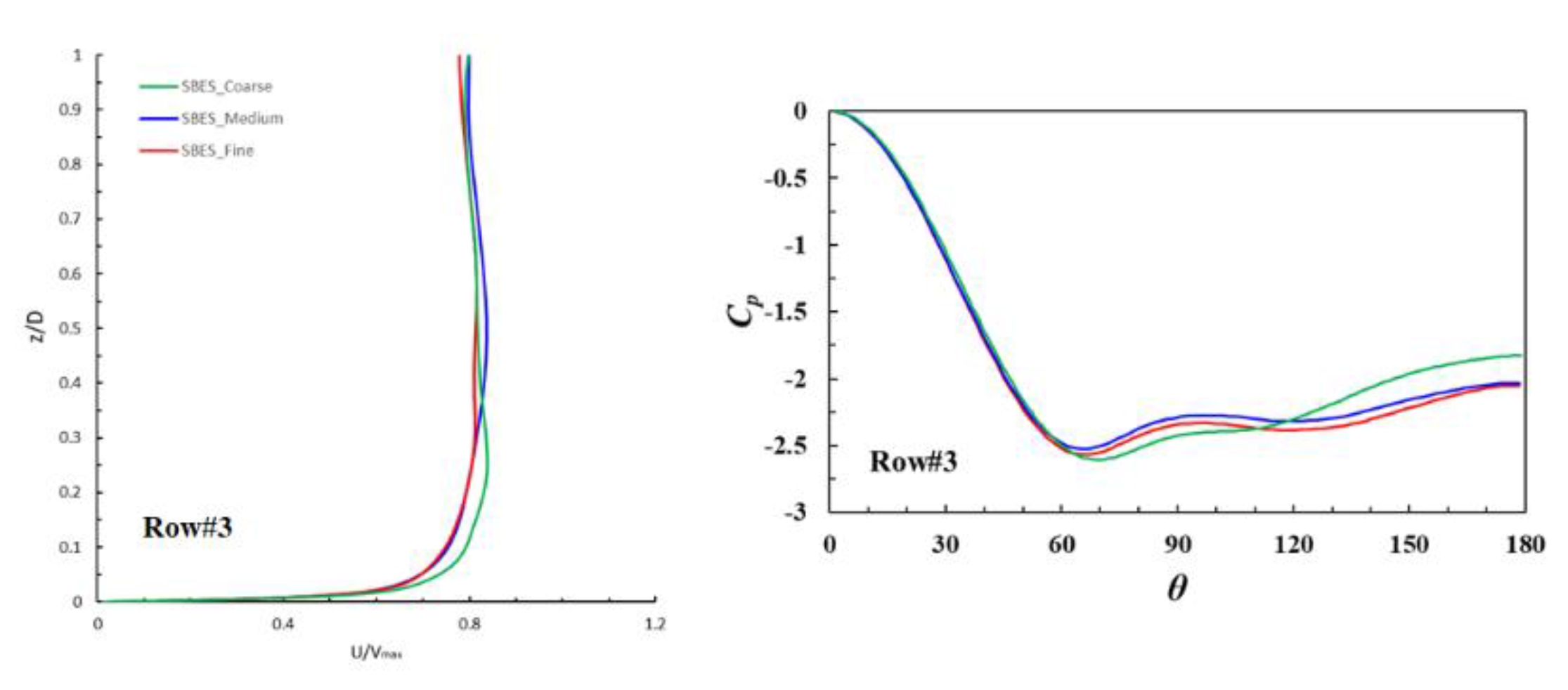Energies 13 03752 g003