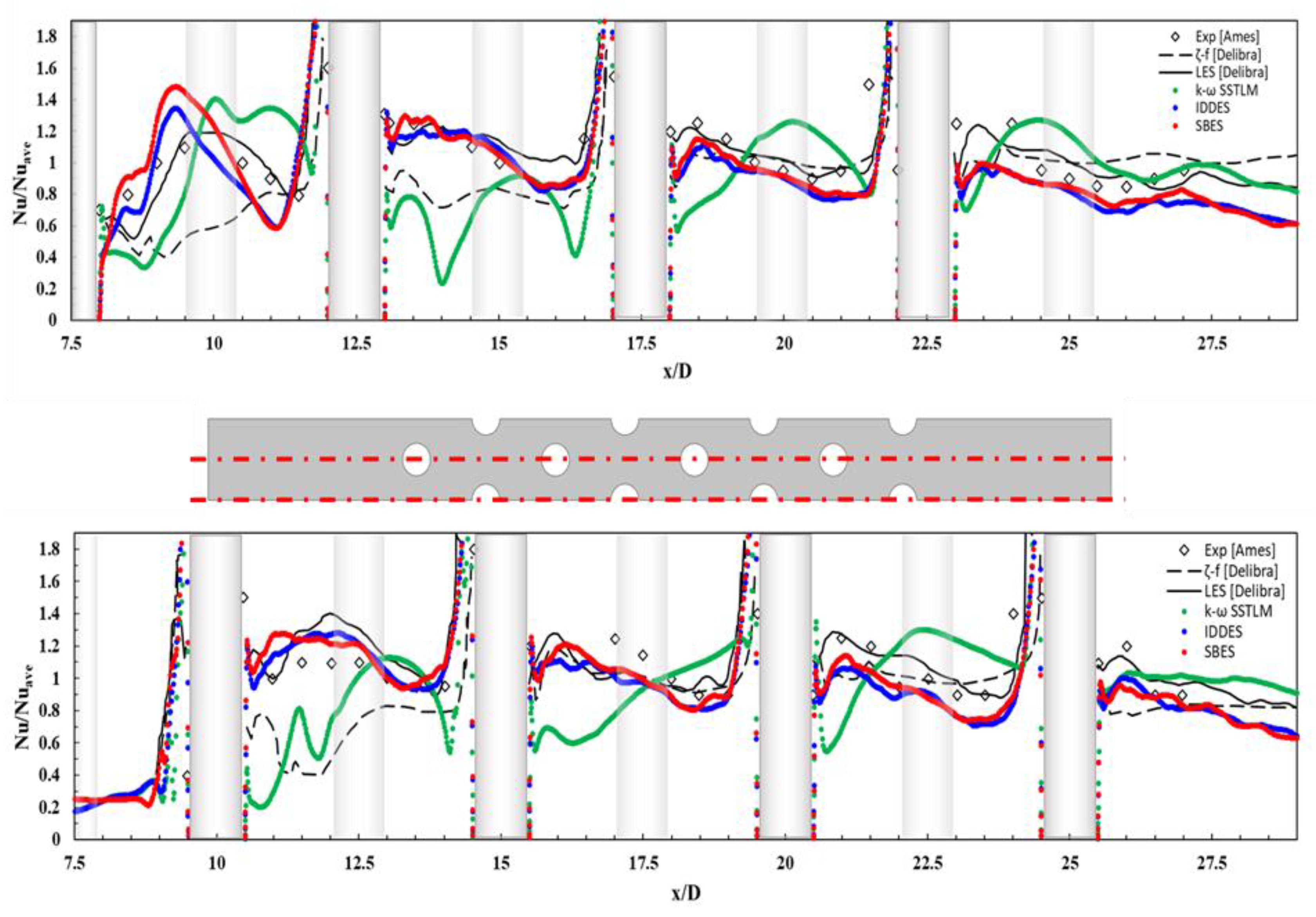 Energies 13 03752 g006
