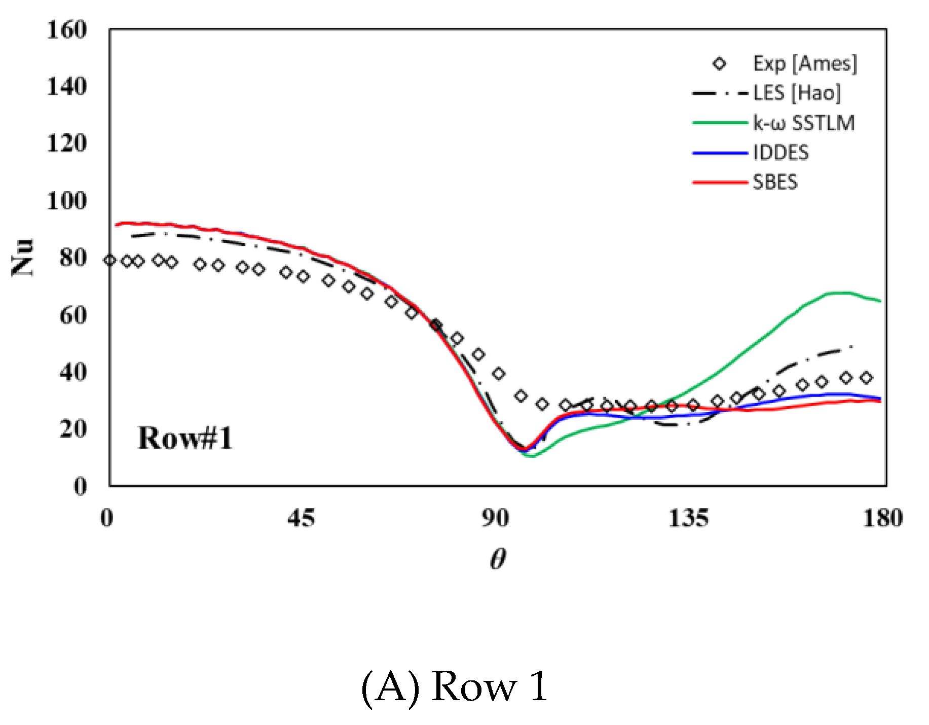 Energies 13 03752 g008a
