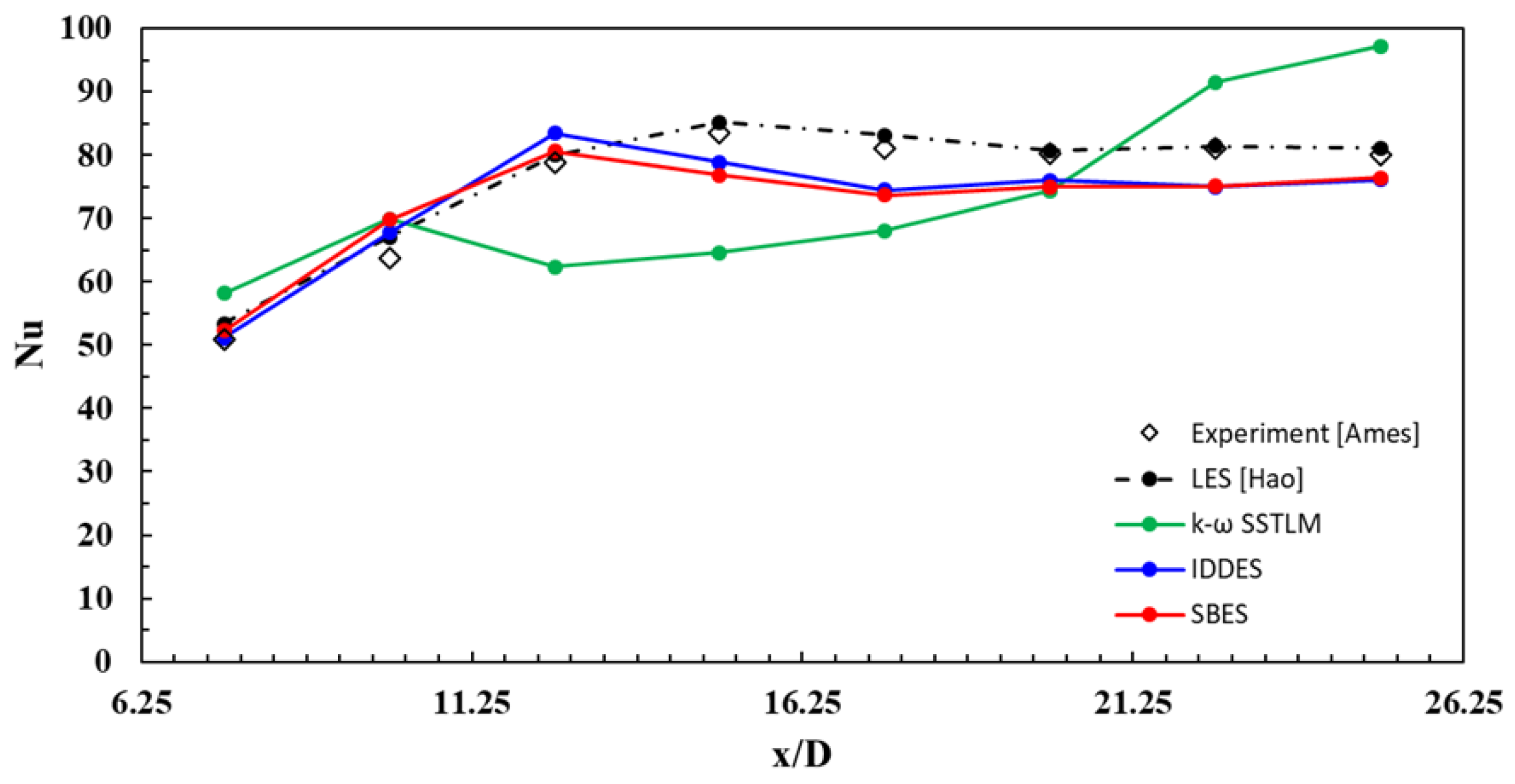 Energies 13 03752 g009