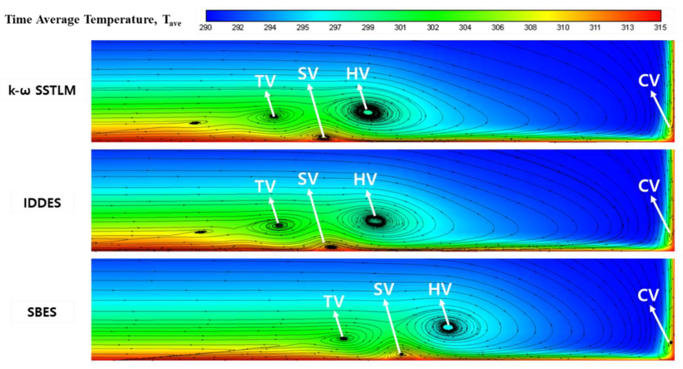 Energies 13 03752 g012