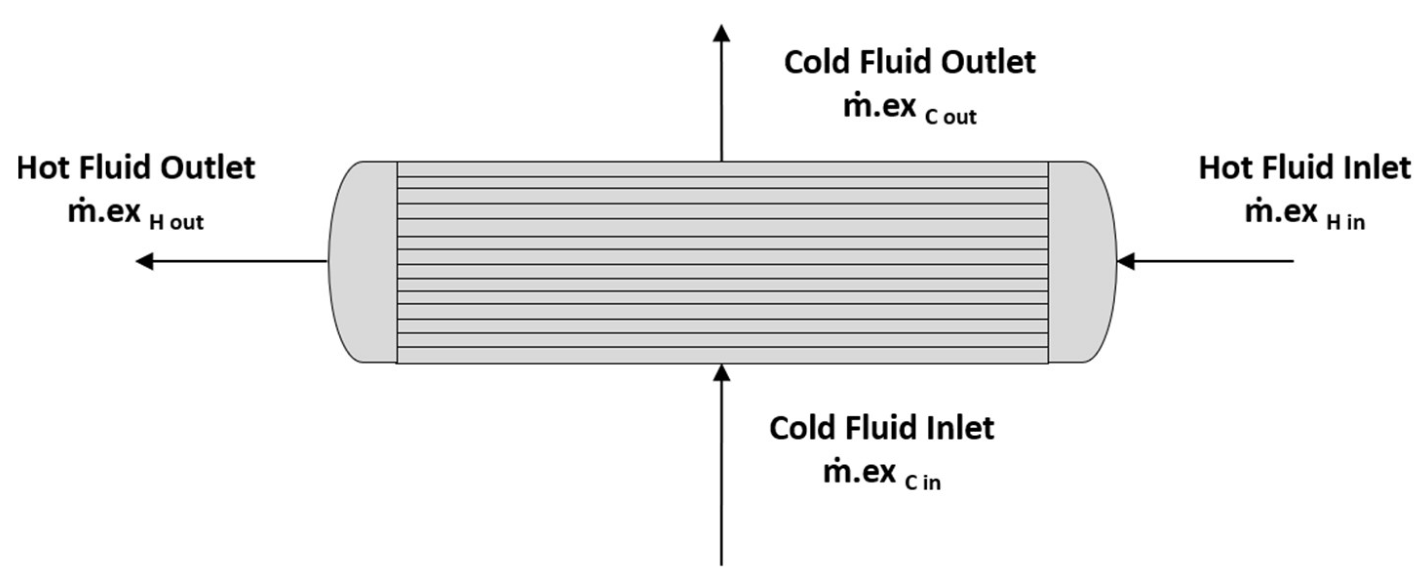 Energies 13 03753 g002