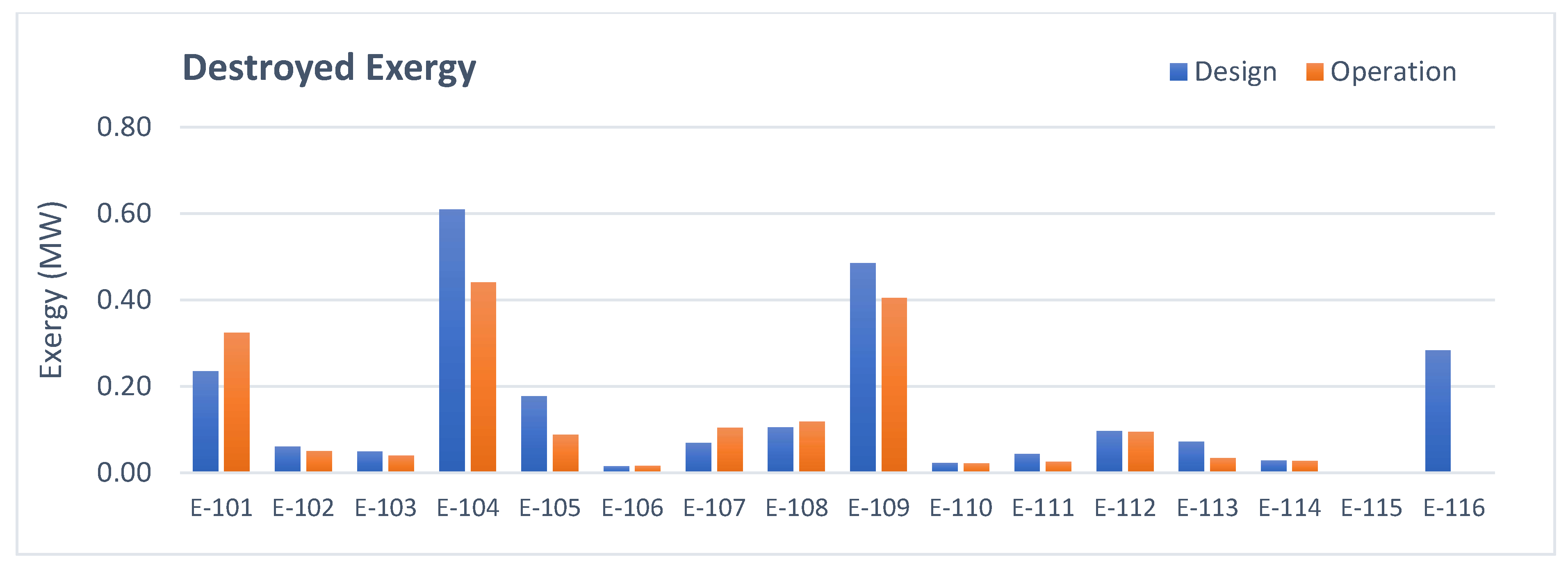 Energies 13 03753 g004