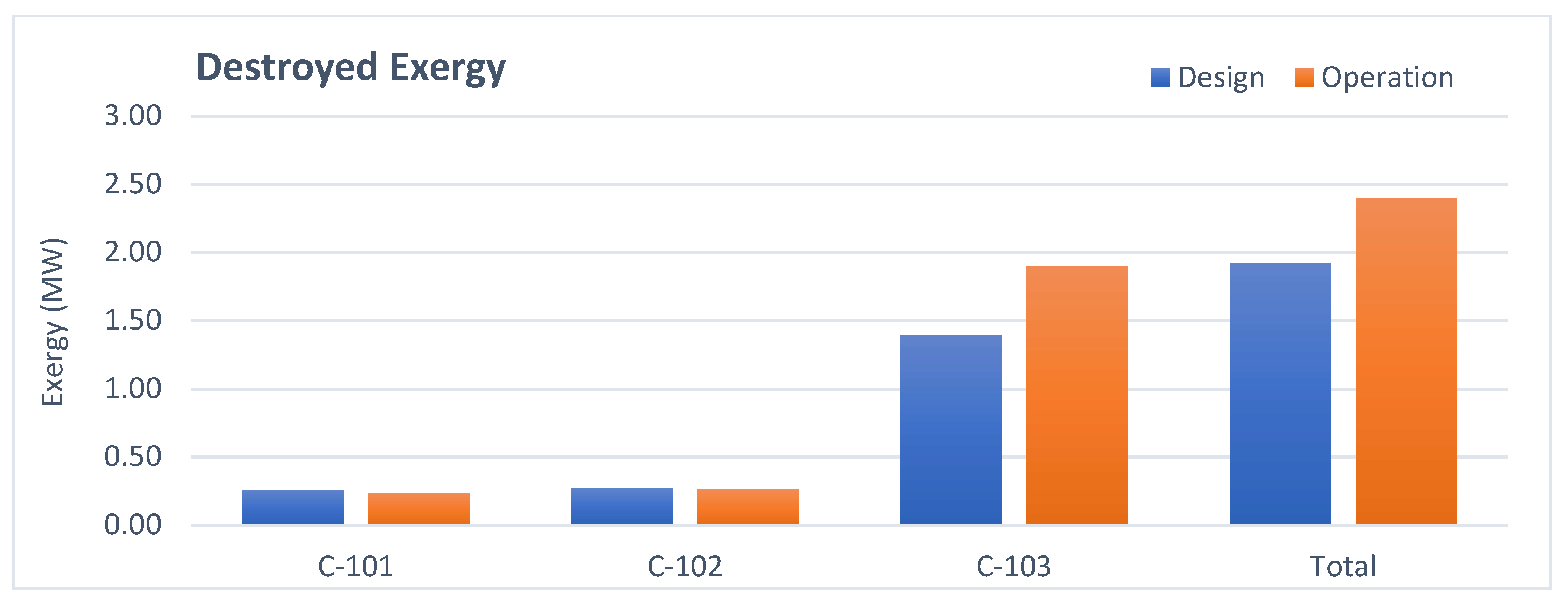 Energies 13 03753 g010