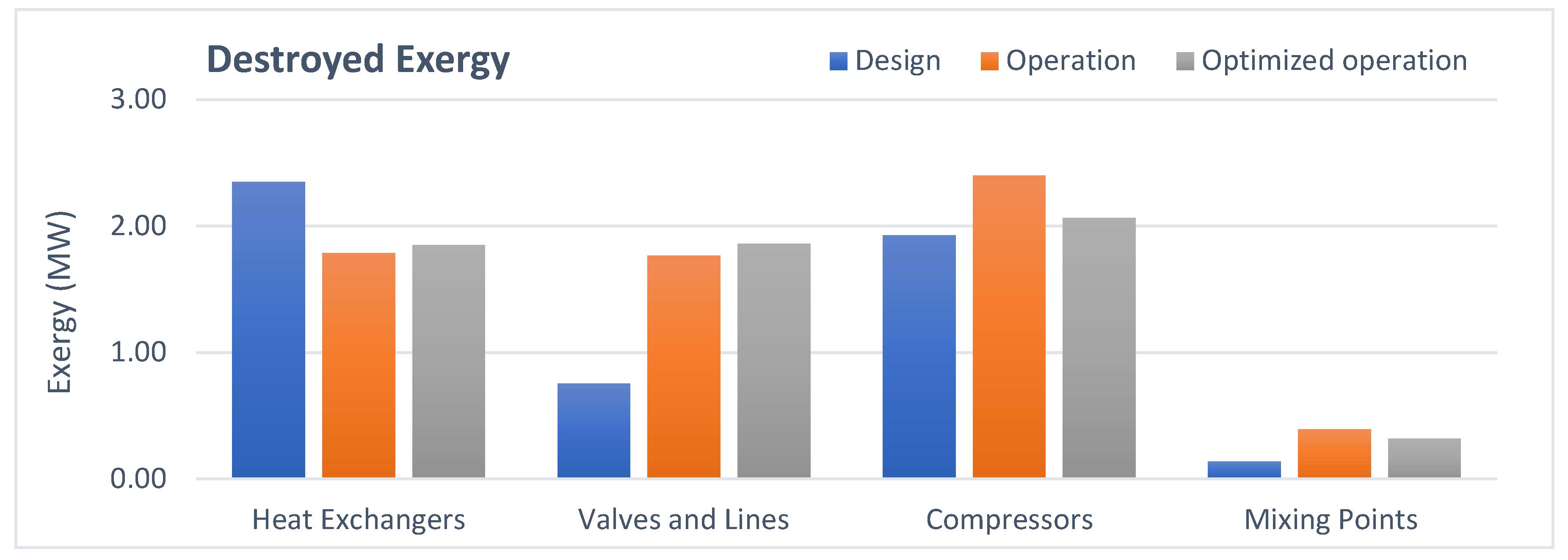 Energies 13 03753 g016