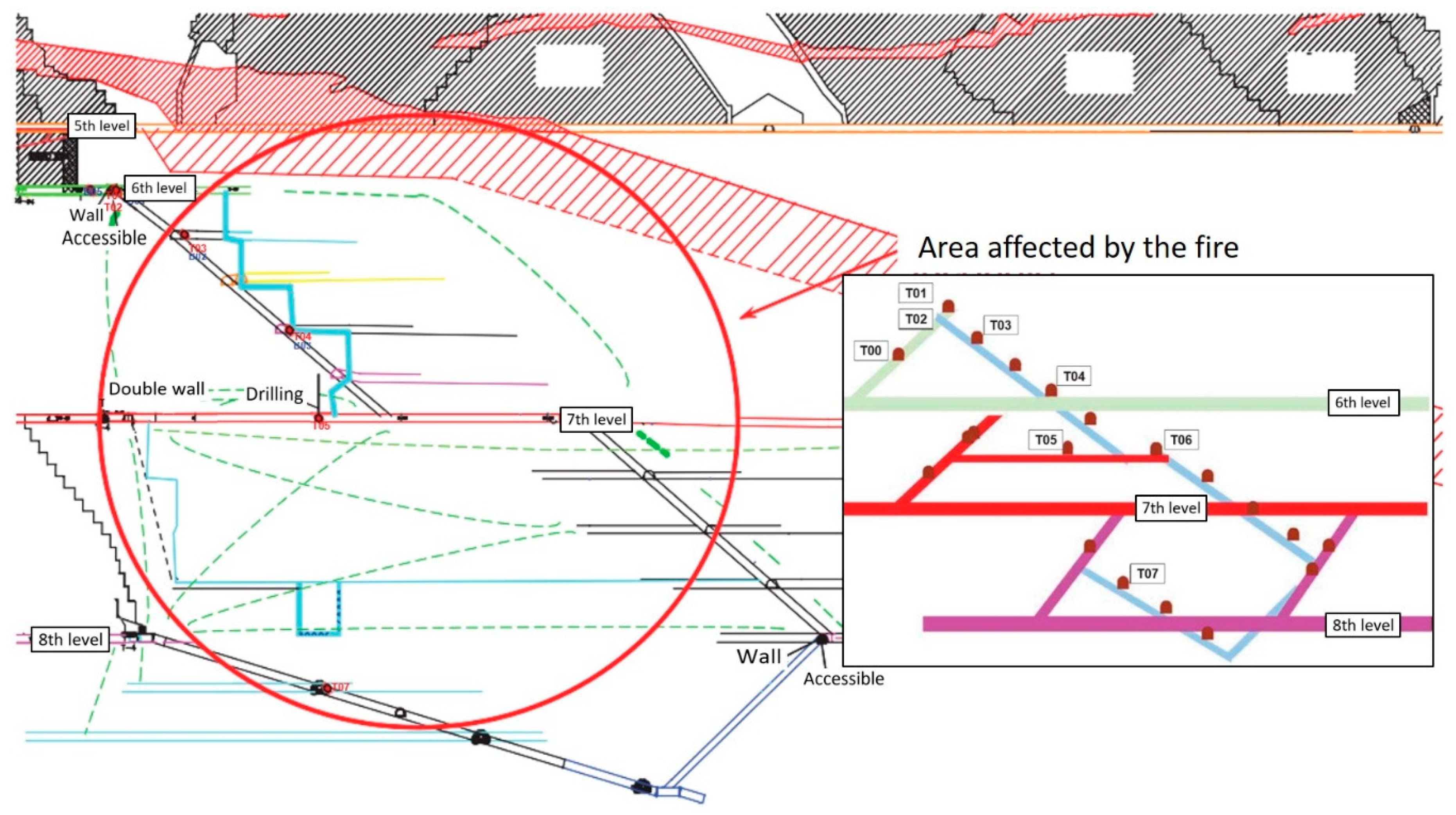 Energies 13 03754 g001