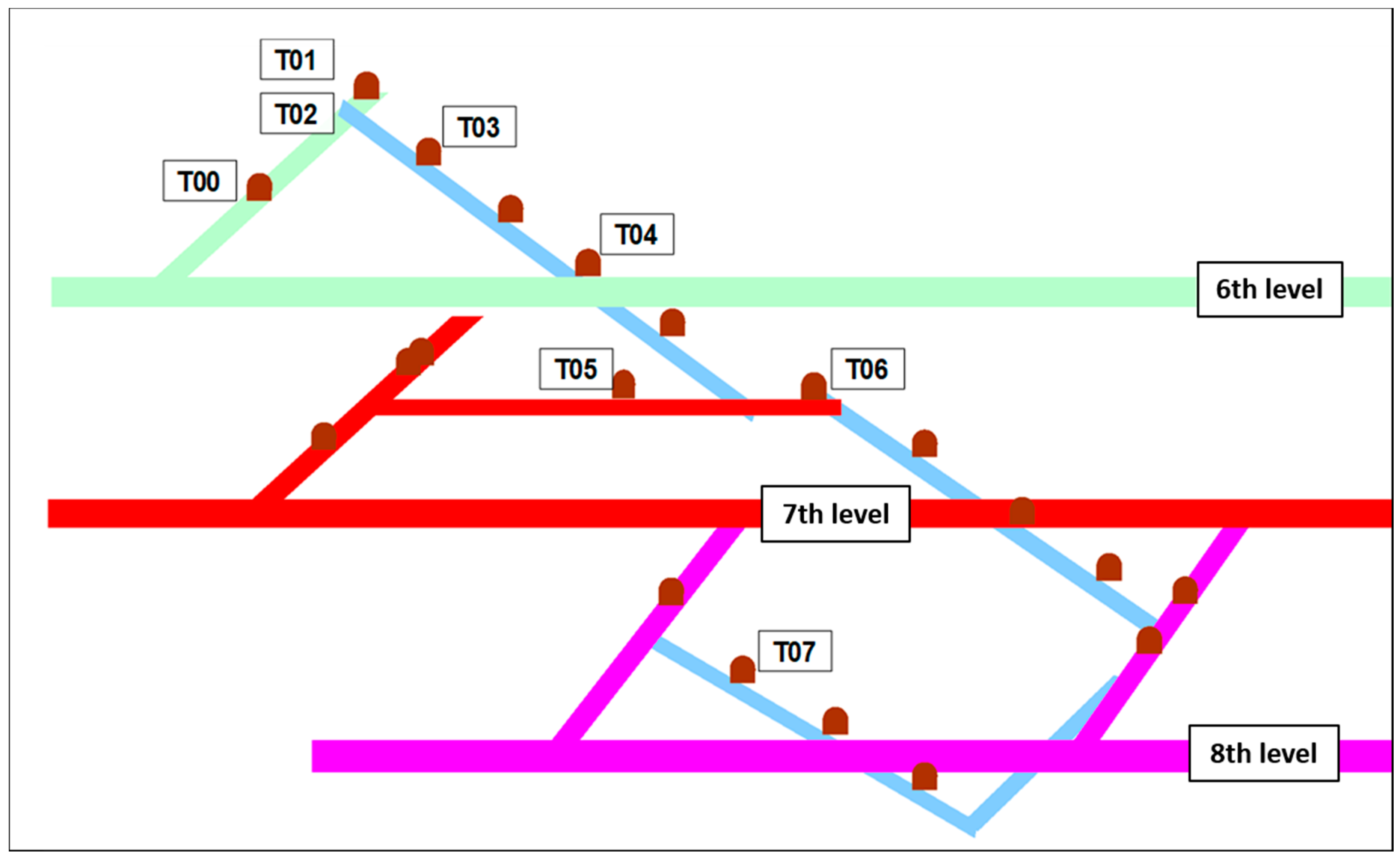 Energies 13 03754 g002