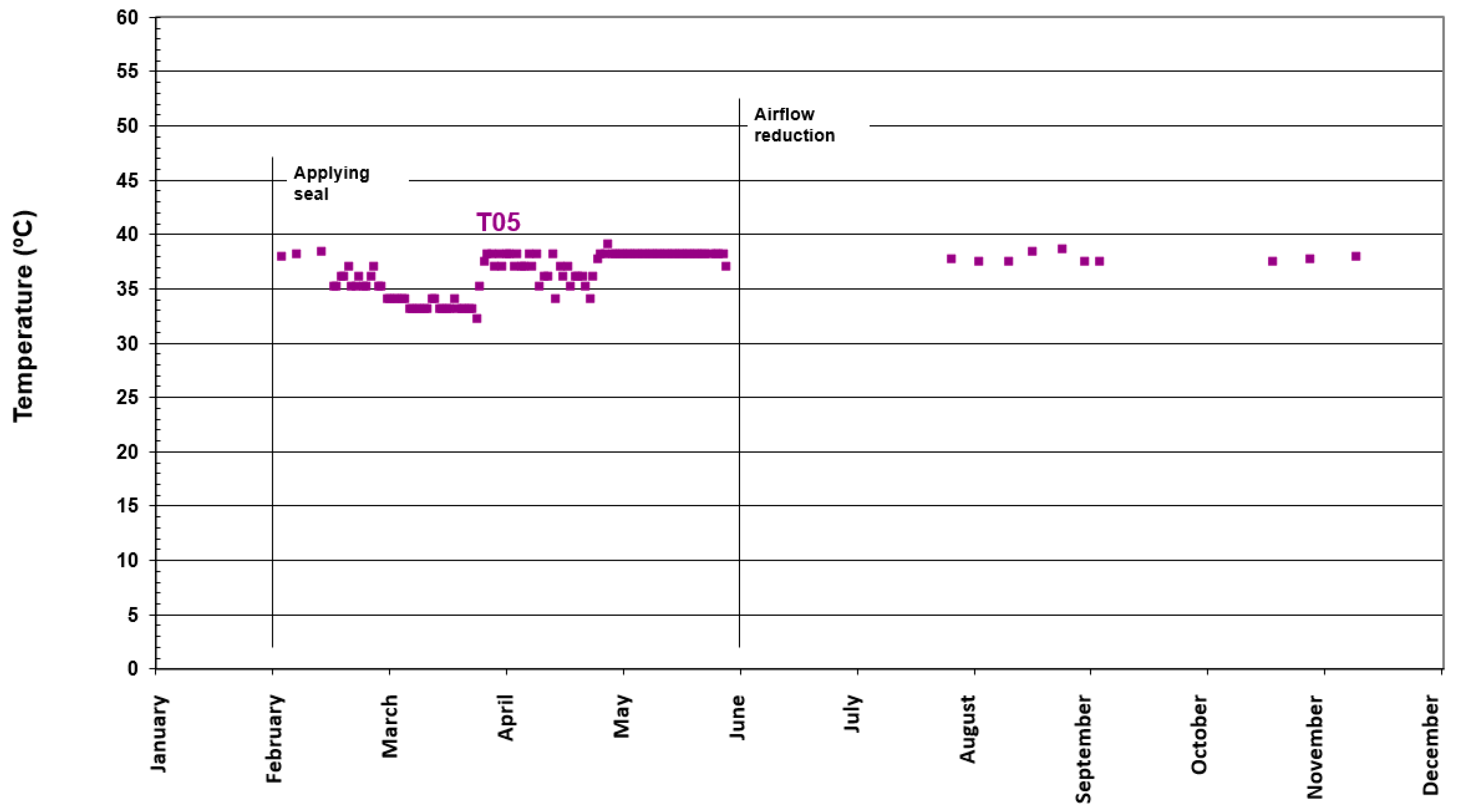Energies 13 03754 g006
