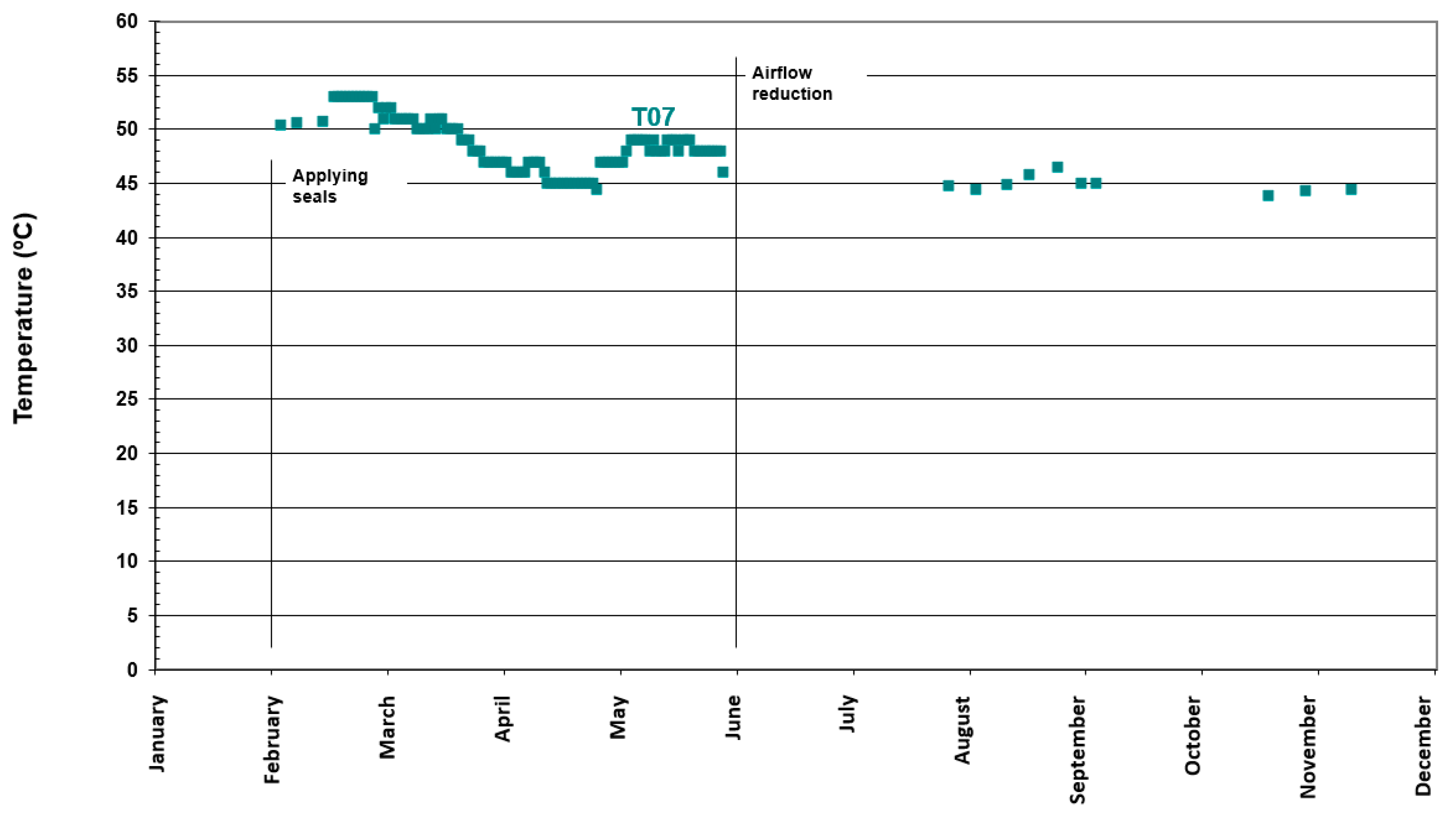 Energies 13 03754 g007